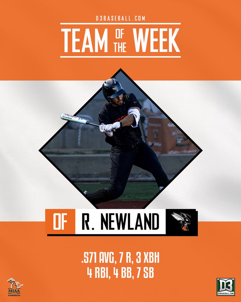 Congratulations to Caleb Moore (C) and Robert Newland (OF) on being named to the D3baseball.com Team of the Week after standout performances in California! 🐝⚾️🏆

#d3baseball