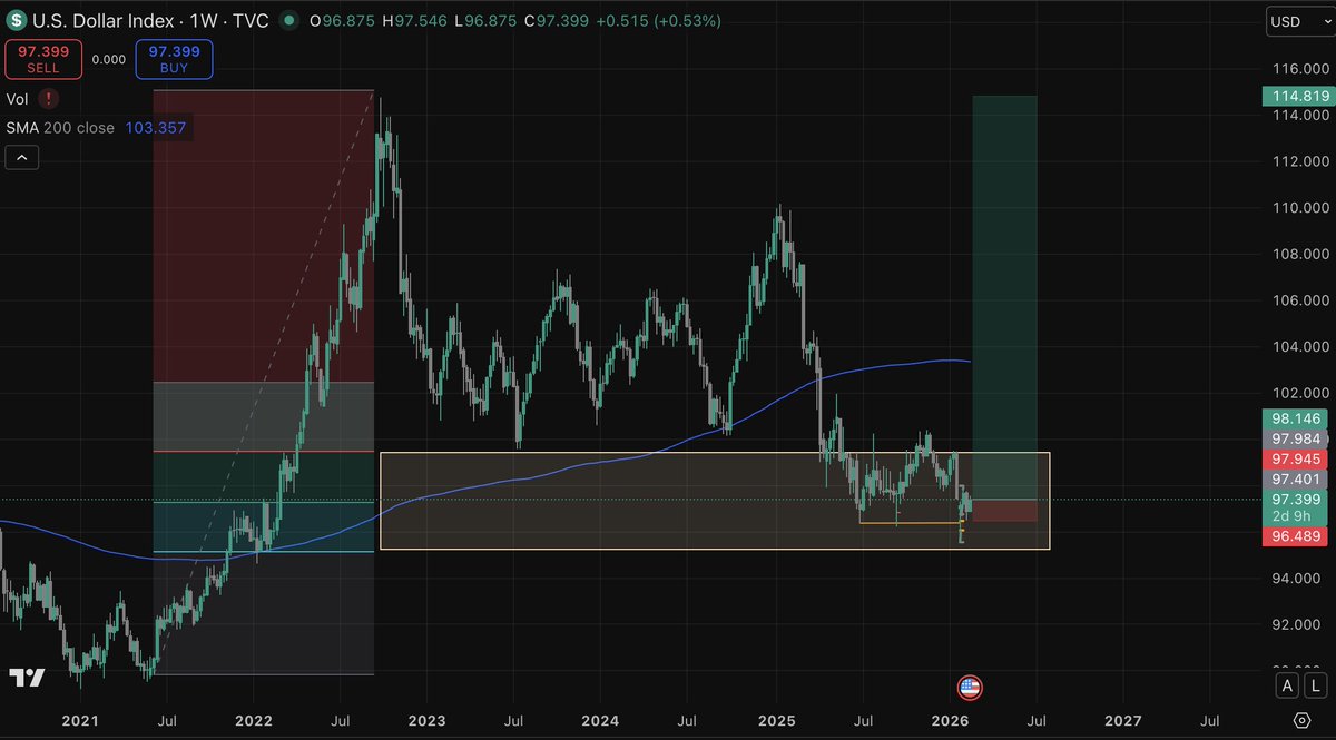 TradeWin tweet media