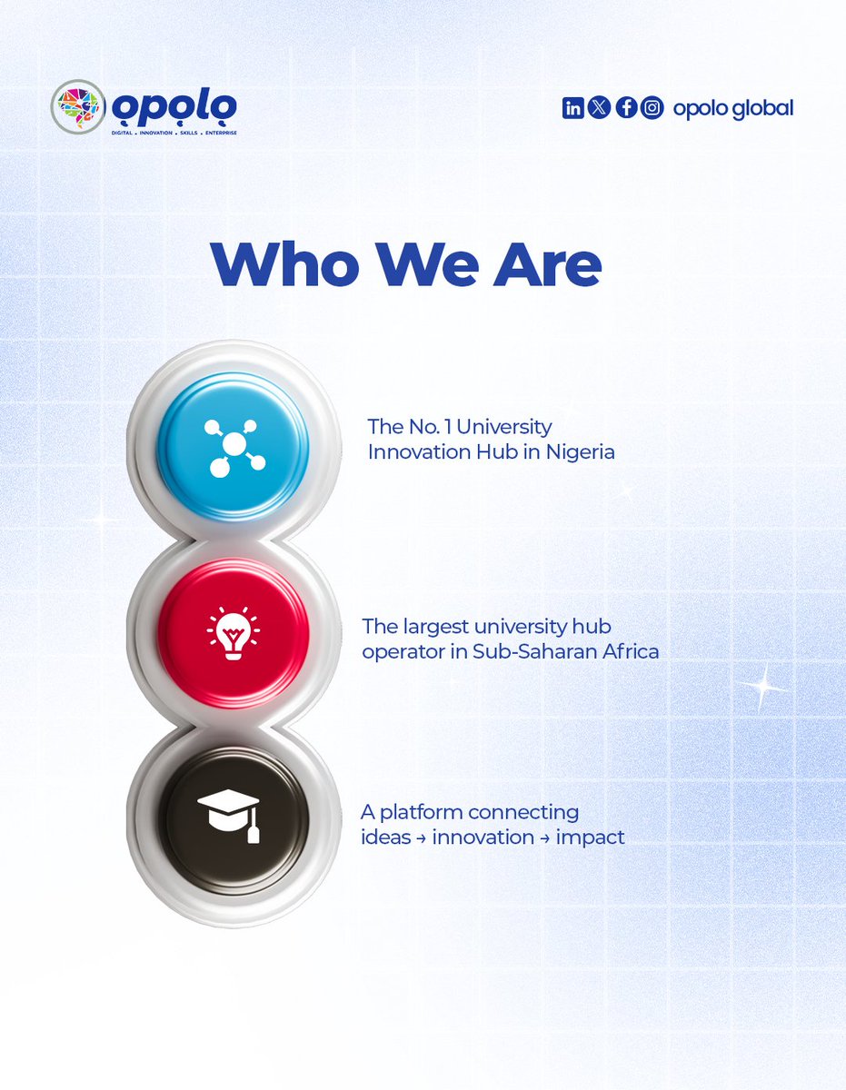 Ọpọlọ Global Innovation tweet media