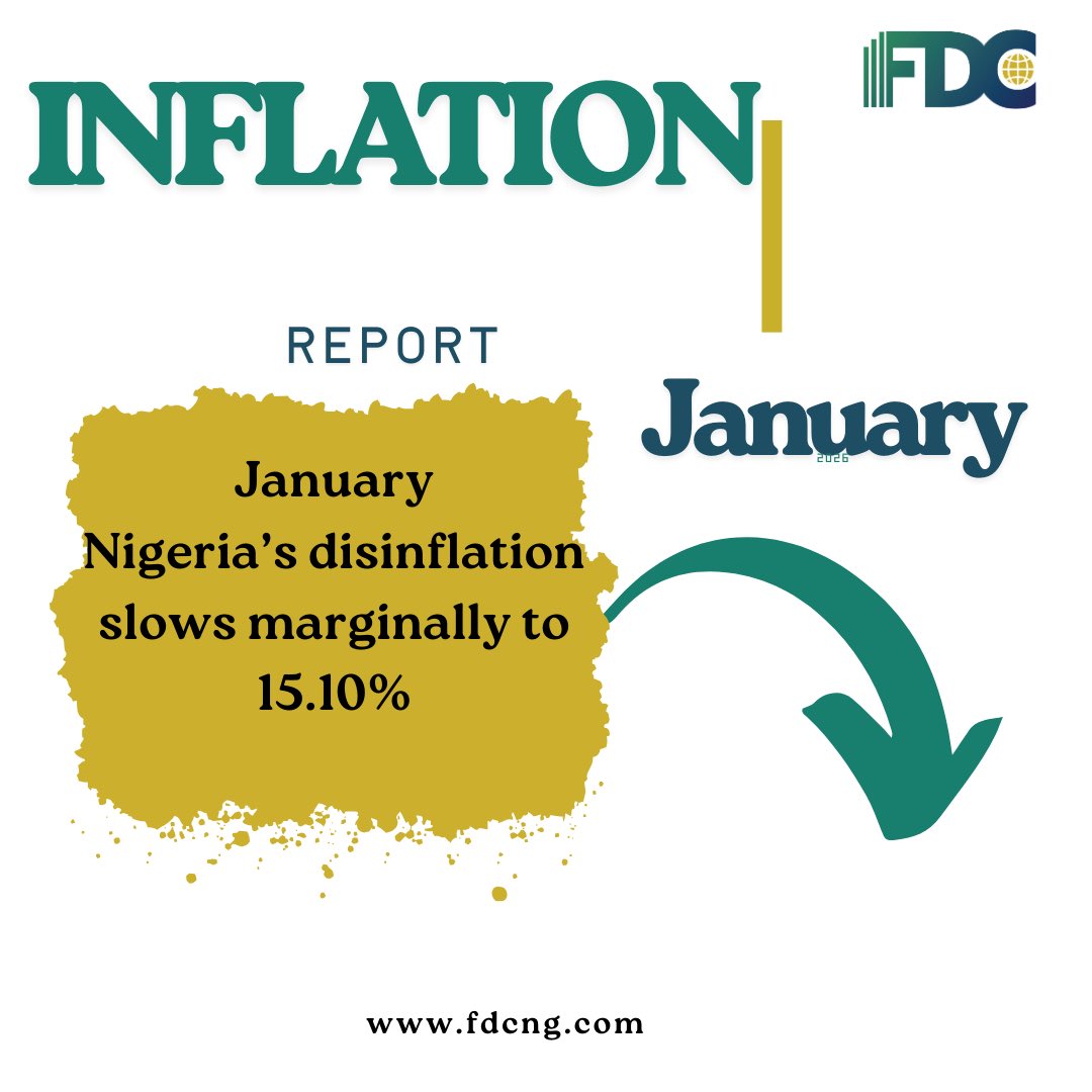 FDC Limited tweet media