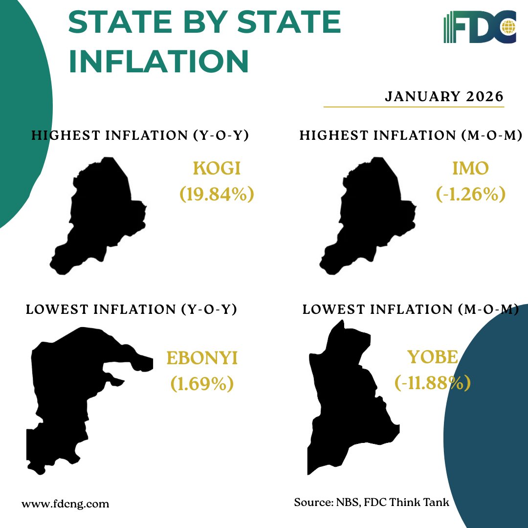 FDC Limited tweet media