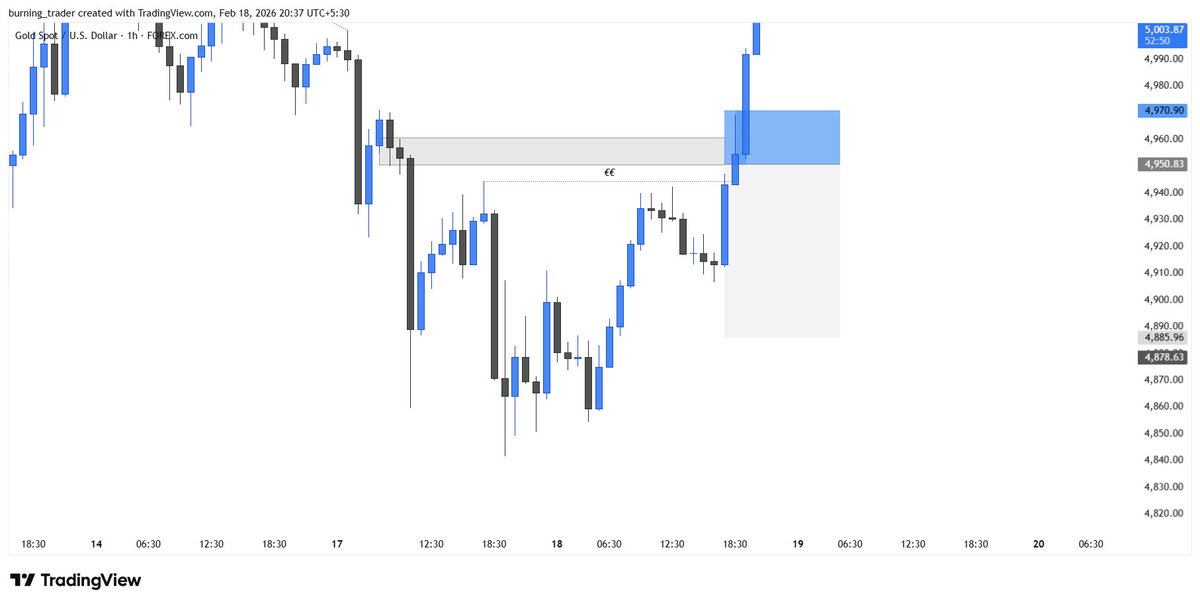 Siddharth Trader tweet media