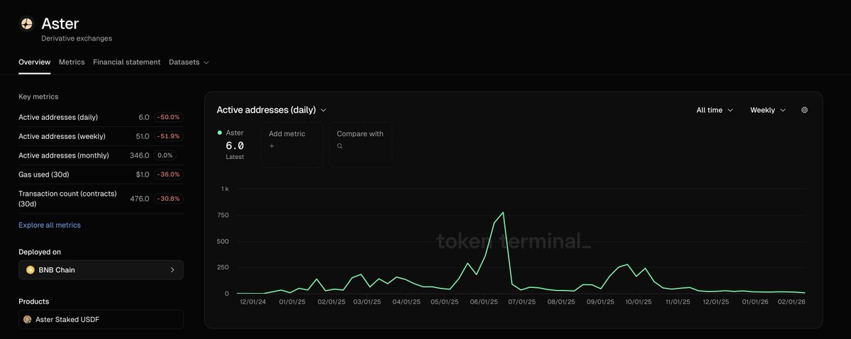 SECRETO DEFI tweet media