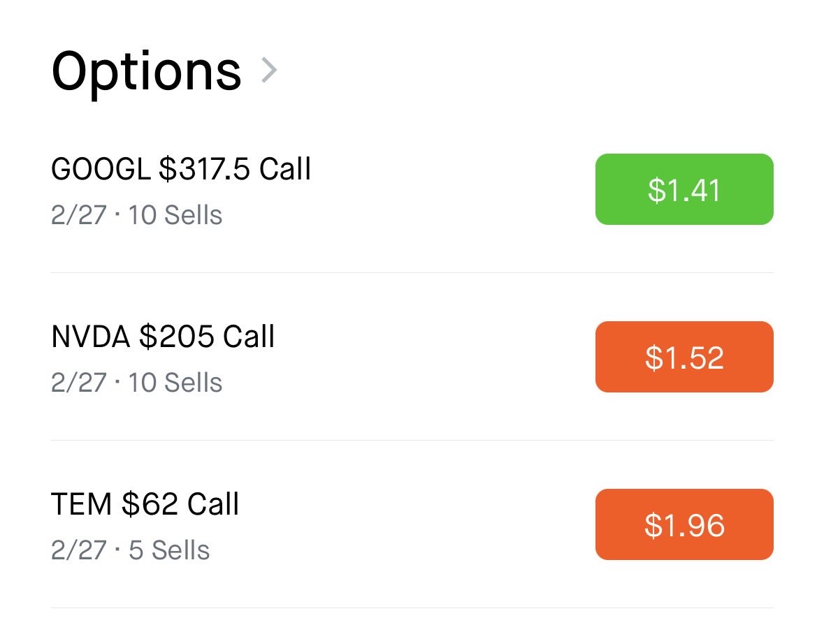 legen_eth's tweet photo. Market been going sideways for a bit.

I’ve been wanting to take profits but can’t (cuz short term taxes)

So today I’m starting to sell calls against my shares.

Starting with $GOOGL, $NVDA, and $TEM (pumping hard rn, pretty volatile).

Might sell more we’ll see how this works. https://t.co/cX1JcfRYZF