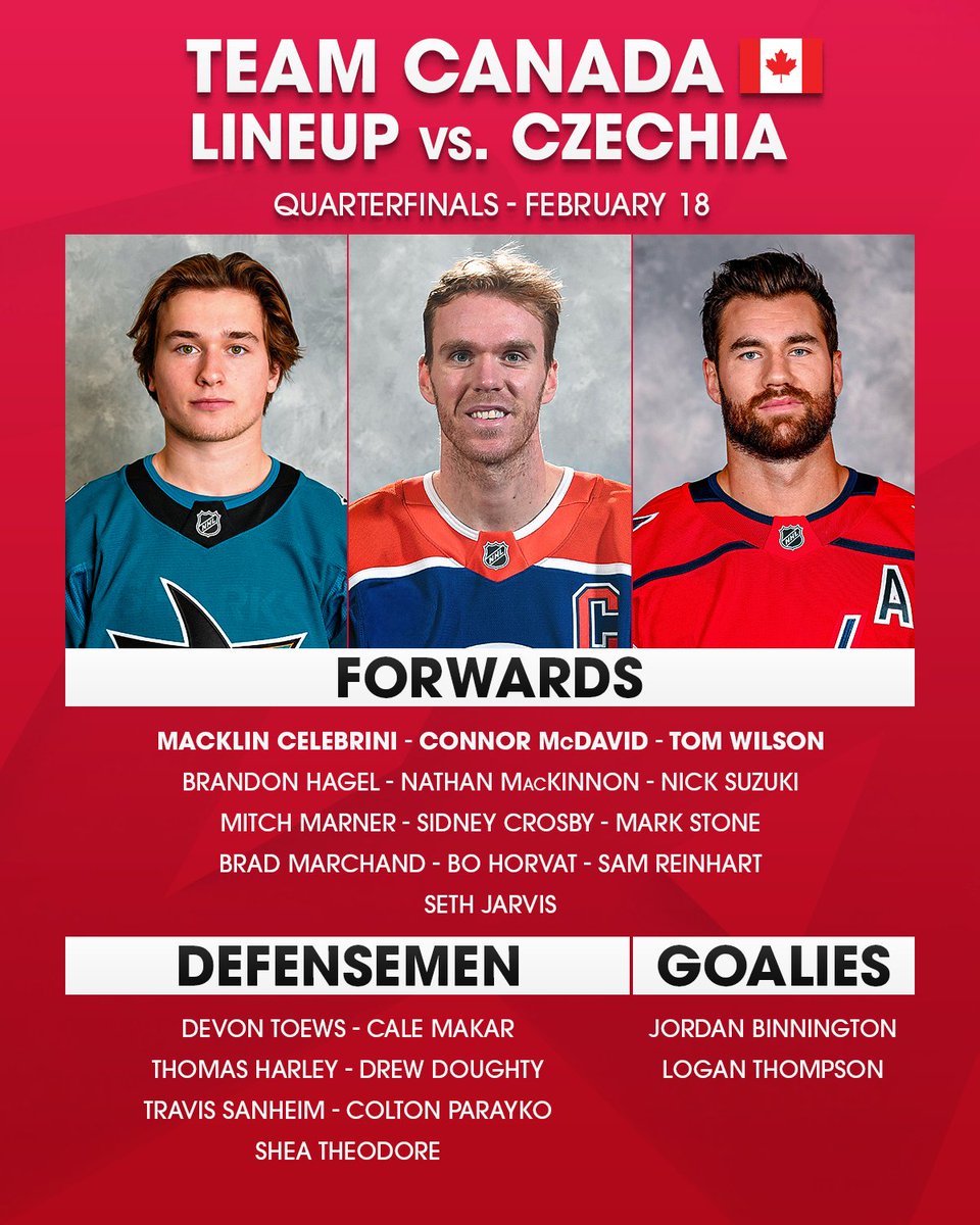 Here's how Canada's lining up for the quarterfinals! 🇨🇦
Watch Canada vs. Czechia at the #MilanoCortina2026 #WinterOlympics TODAY at 10:40a ET on @peacock, @USANetwork, @cbcsports, @cbcgem, & @TSN_Sports!