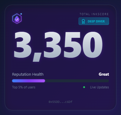 🎉 Just minted my InkScore NFT on <a href="/Inkscore/">Inkscore</a>!

📊 Score: 3,350
🏆 Rank: Deep Diver

Mint yours at inkscore.xyz