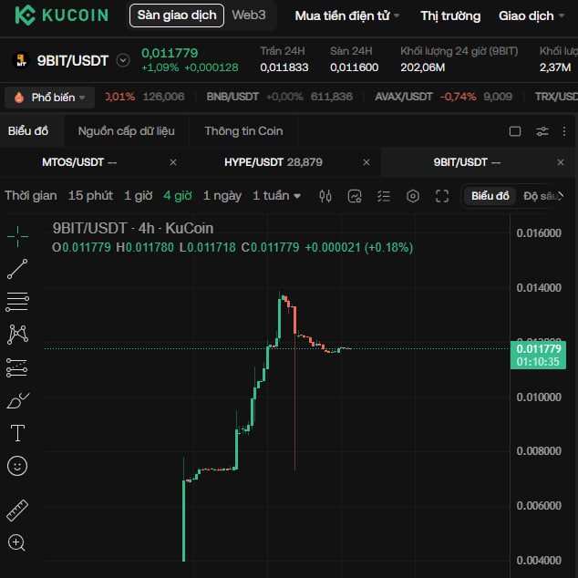Gamefinity 🫒 tweet media