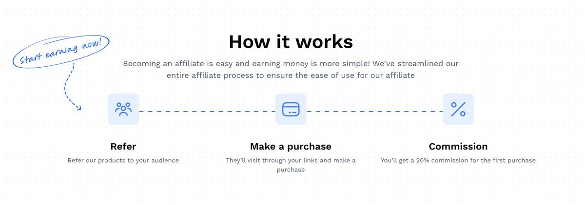 Fluent Support | Fastest HelpDesk for WordPress tweet media