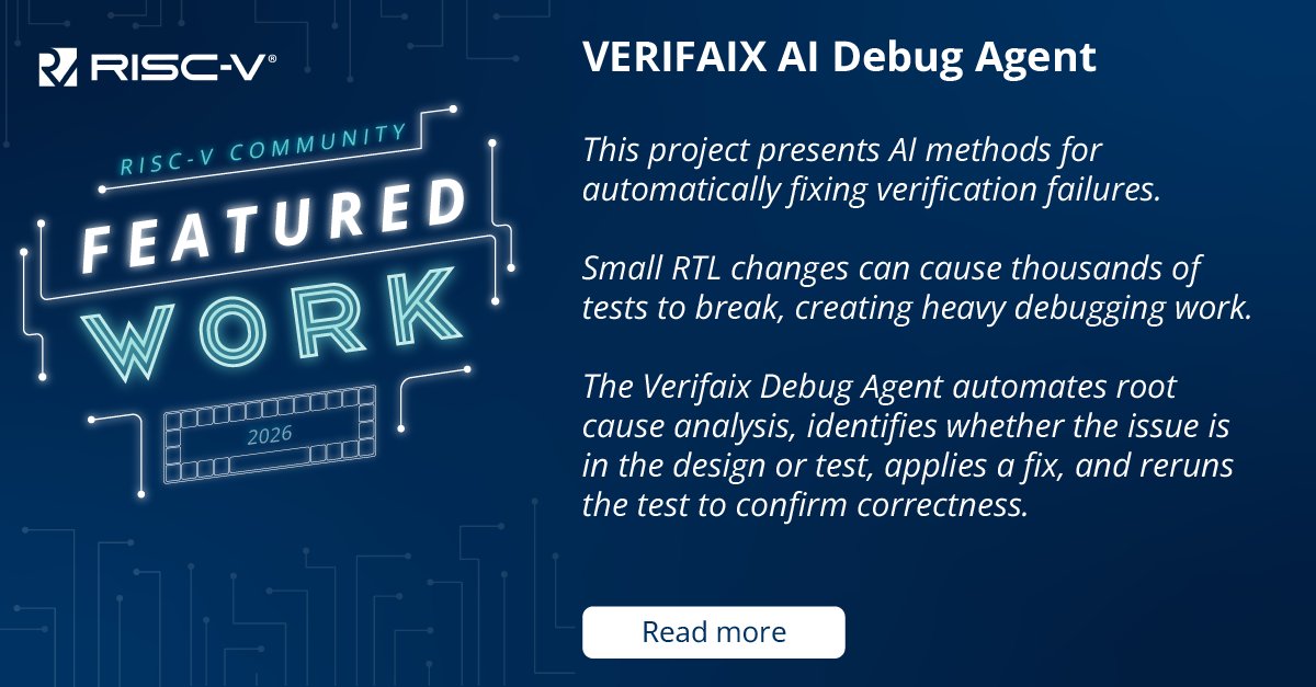 RISC-V International tweet media