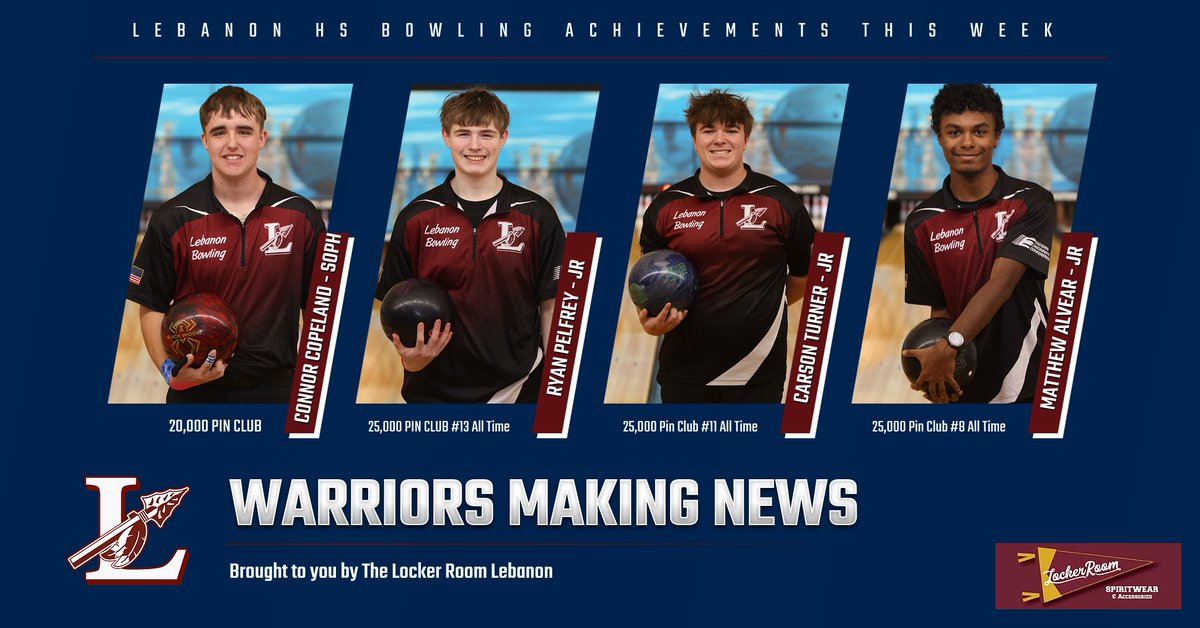 Lebanon High School Bowling tweet media