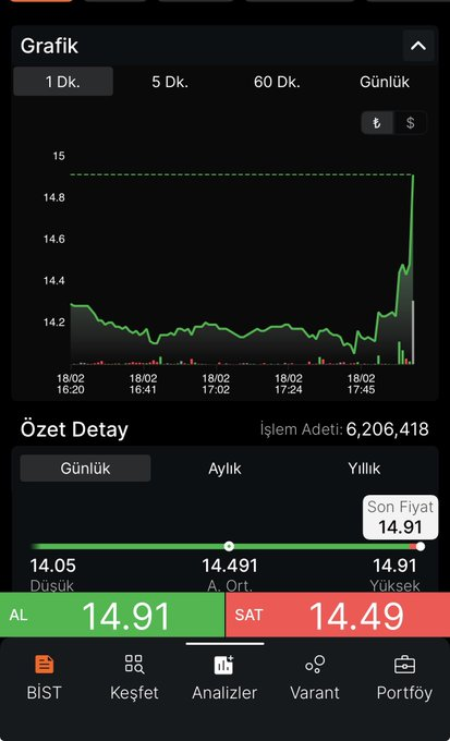 Karanlık akd :) +3 en sevdiğim