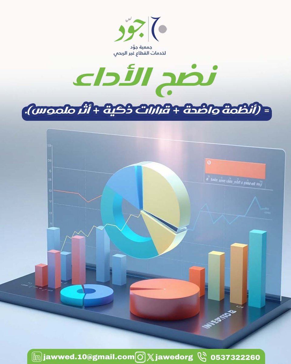 جمعية جوّد tweet media