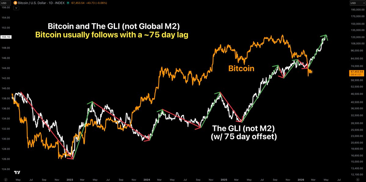 Crypto Currently tweet media