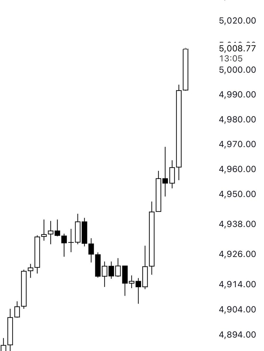 King Kaleji tweet media