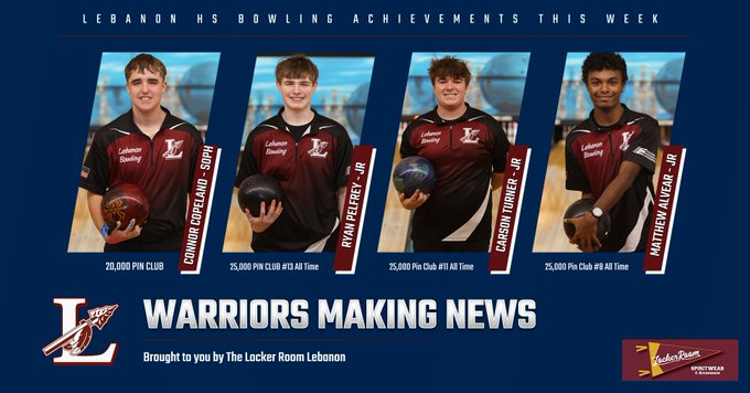 Lebanon High School Bowling tweet media