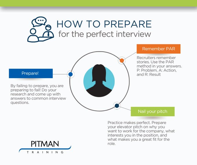 PitmanKerry's tweet photo. This week, invest in yourself and conquer those interviews.

Preparation builds confidence and confidence creates opportunity. 

At Pitman Training, we’re here to support you in building the skills and confidence you need to succeed.

#InvestInYourself https://t.co/uWZAxWGAbg