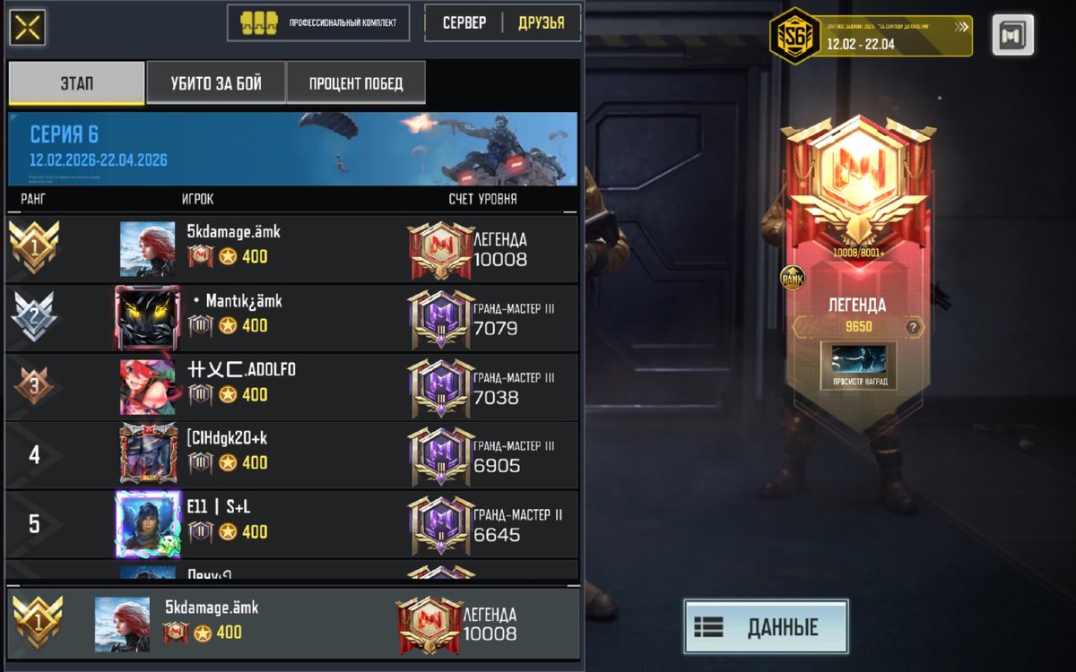 stepanovdm's tweet photo. 61 games. 10000 points it’s to easy. https://t.co/J6CHfBRRTr