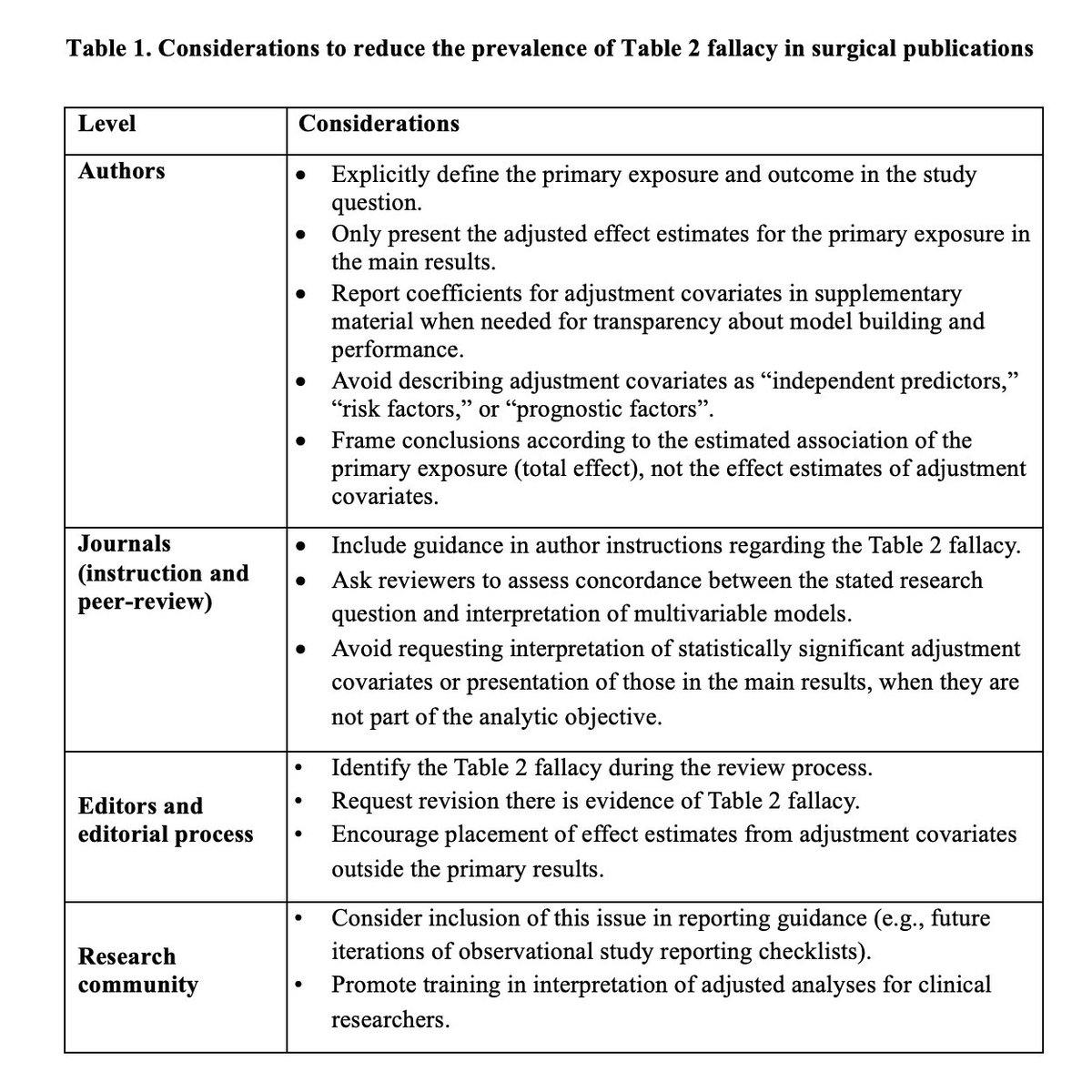 Julie Hallet tweet media