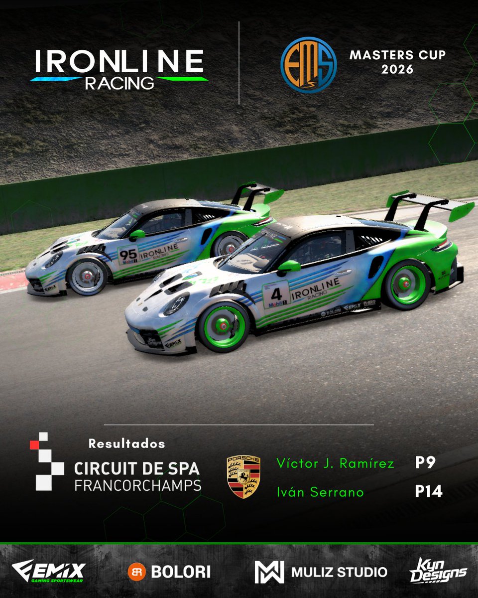 Ayer hubo carrera de la Masters Cup y estos han sido los resultados!

Sabemos que tenemos el ritmo necesario para acabar mucho más arriba, los pequeños errores y la mala suerte nos han pasado una mala pasada.. pero no paramos!

<a href="/EMS_iRacing/">European Master Series</a> 

#MastersCup2026 #Ironline #Simracing