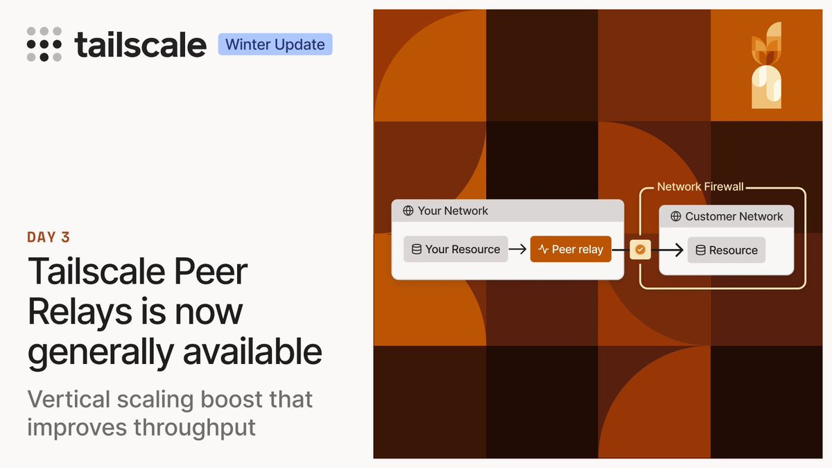 Tailscale tweet media