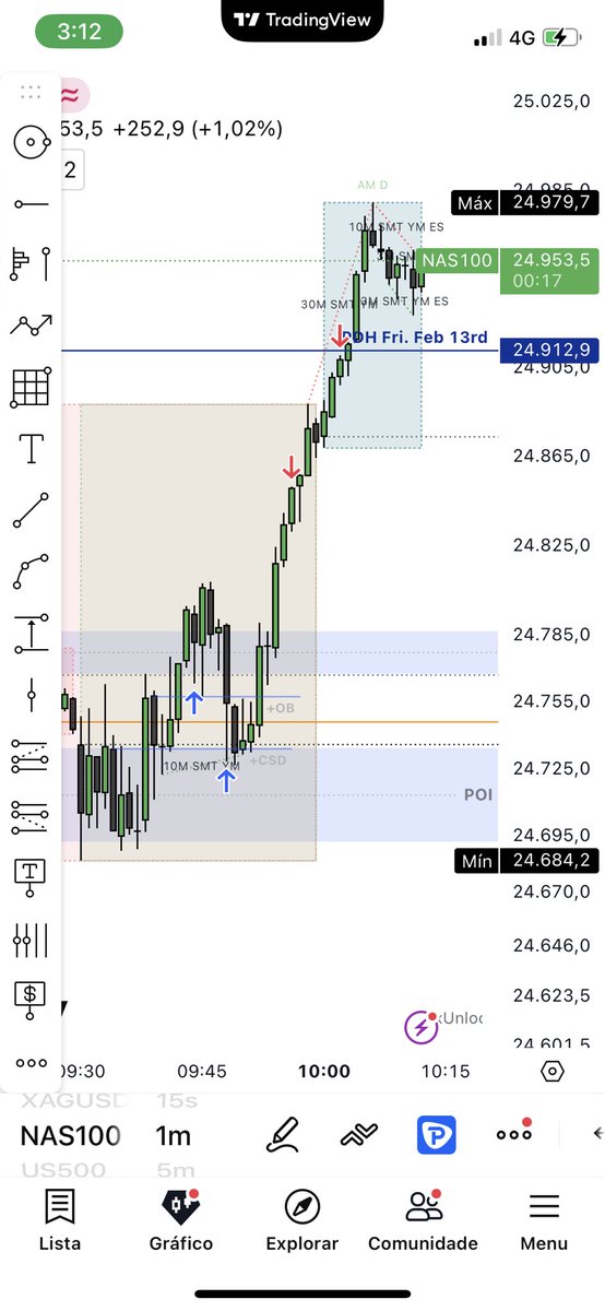 AN TRADER tweet media