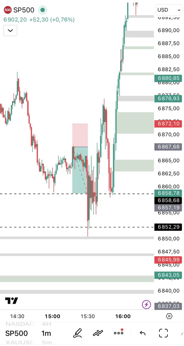 MeridianFlow tweet media