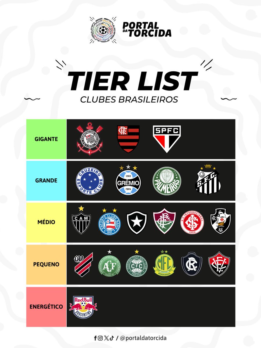 Portal da Torcida tweet media