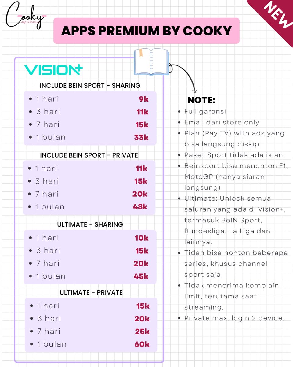Jual apk premium bergaransi & Trusted tweet media