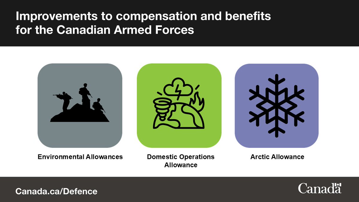 Military Personnel Command tweet media