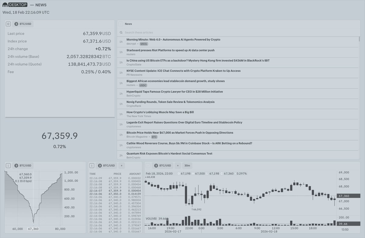 Kraken Desktop tweet media