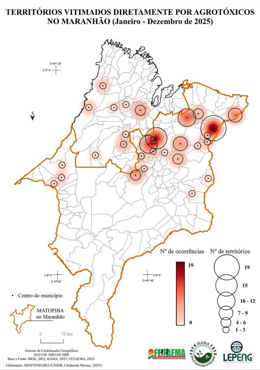 No Brasil,  são as pessoas mais pobres, moradoras da zona rural de pequenas cidades que tem sido vítimas de intoxicação exógena por agrotóxicos. No Maranhão, 631 comunidades foram envenenadas entre janeiro de 2024/2026. Sequer há política de vigilância à saúde e fiscalização!