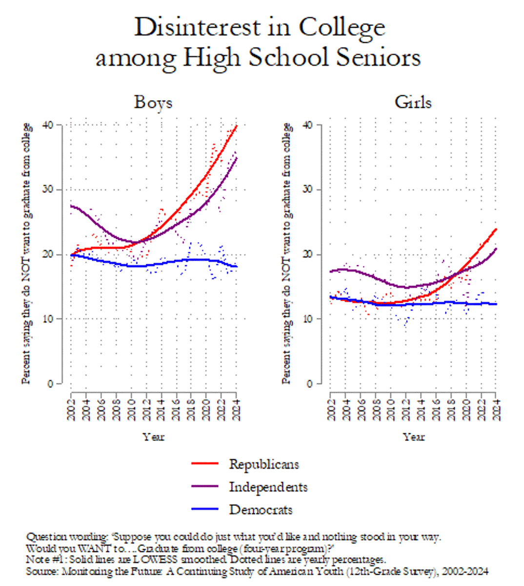 Darel E. Paul tweet media