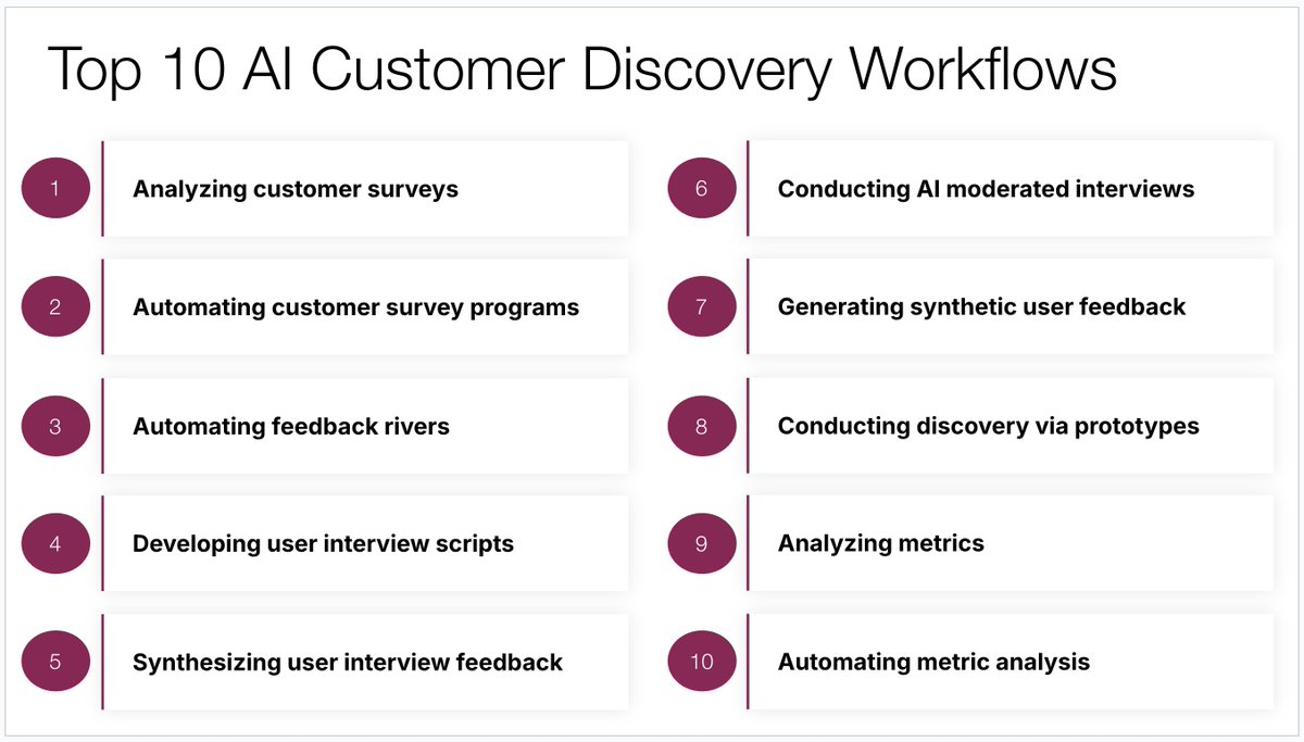 Andrew Ng nailed it: PM is becoming the bottleneck in product development.

AI has accelerated deliv