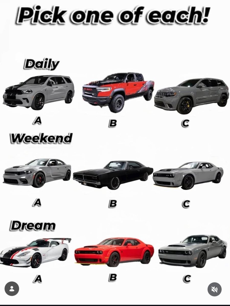 King Of Mopar 🏁🚗 tweet media