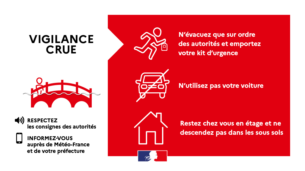 PrefAquitaine33's tweet photo. Intempéries en #Gironde | Plusieurs vigilances météorologiques sont en cours dans le département :

▪️💧Vigilance crue :
🔴 Tronçon confluence Garonne-Dordogne ROUGE
🔴 Tronçon Garonne girondine ROUGE
🟠 Tronçon Estuaire Gironde ORANGE
🟡 Tronçon Isle aval JAUNE
🟡 Tronçon Dronne aval JAUNE
🟡 Tronçon Dordogne aval JAUNE

▪️🌊🟡🟠 Vigilance vagues-submersion JAUNE PUIS ORANGE (en cours puis ORANGE à partir de jeudi 3h)

▪️🌬️🟡 Vigilance vent JAUNE (en cours)
▪️⚡️🟡 Vigilance orages JAUNE (en cours)
▪️🌧️🟡 Vigilance pluie-inondation JAUNE (en cours)

Restez vigilants et tenez vous informés de la situation sur https://t.co/XibnagU7BL et https://t.co/YFC8bWKvnv