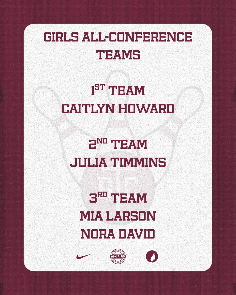 MaroonsBowling's tweet photo. Congrats to all our @CIMLConference All-Conference Teams Selections!

@MaroonCrew https://t.co/yANoc83zQQ