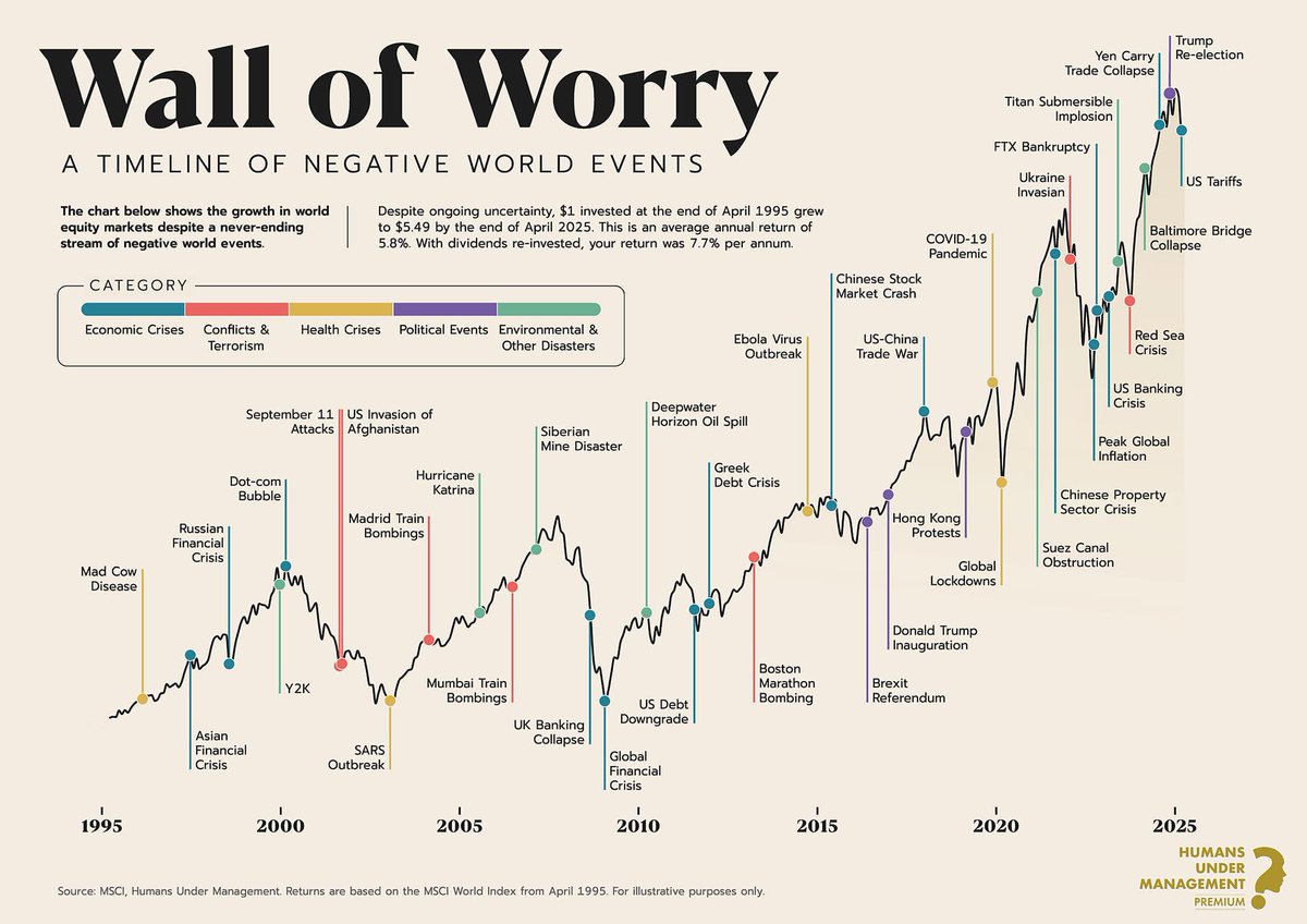 Black Panther Capital tweet media