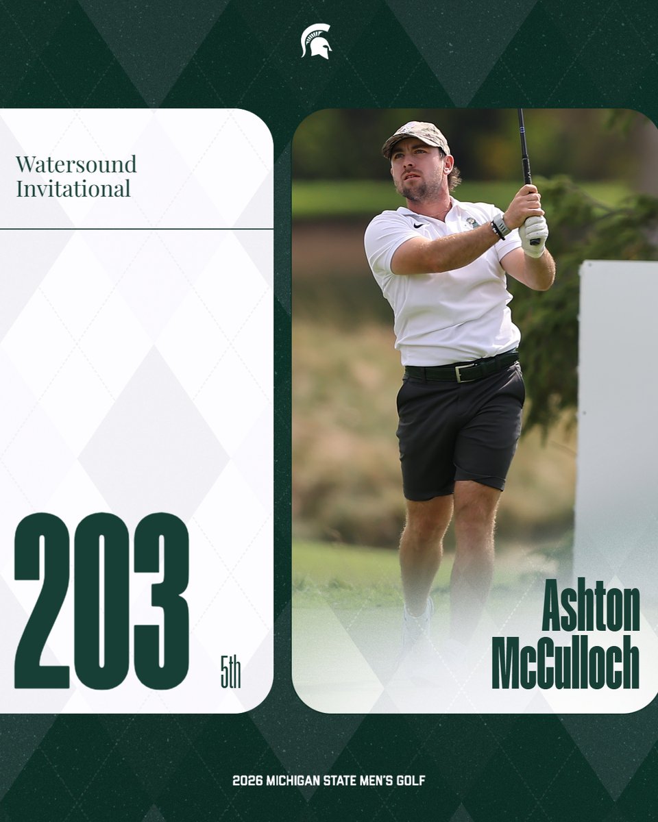 Michigan State Men's Golf tweet media
