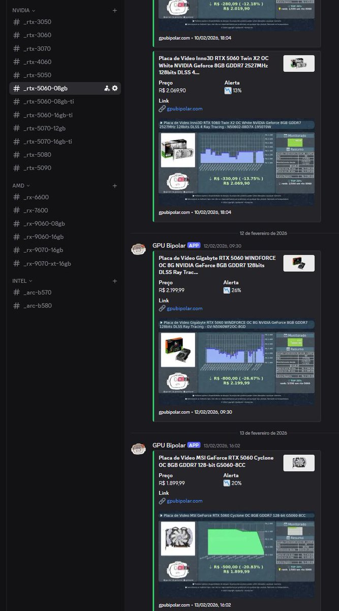 GPU Bipolar tweet media