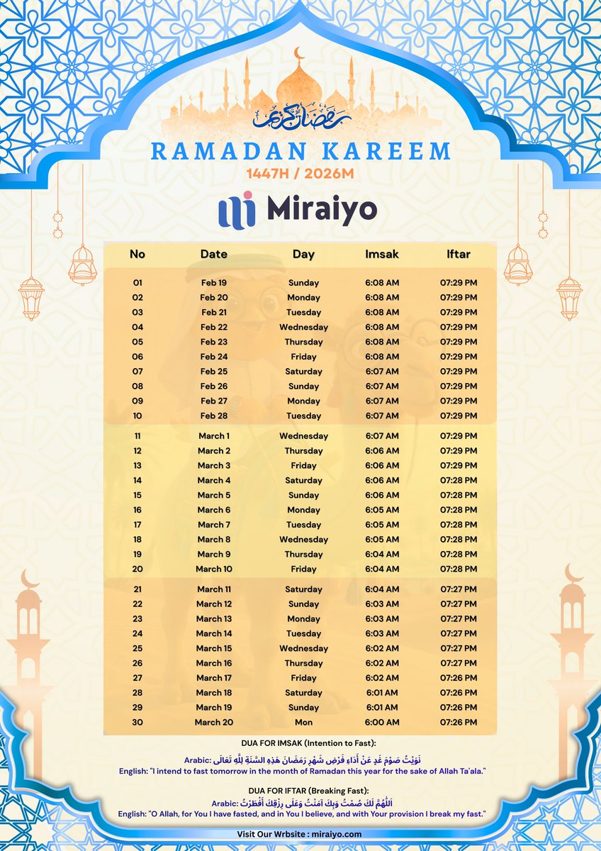 TheMiraiyo's tweet photo. 🌙 Salam Ramadan Mubarak 1447H / 2026M 🌙
Daripada Miraiyo, selamat menyambut Ramadan kepada semua umat Islam di Malaysia.
Ramadan Calendar Malaysia 2026 (Imsak &amp; Iftar) kini tersedia.
#RamadanMalaysia2026
#MalaysiaRamadan
#ImsakIftarMalaysia
#RamadanKareem
#RamadanCalendar https://t.co/RZVoOLbUAQ