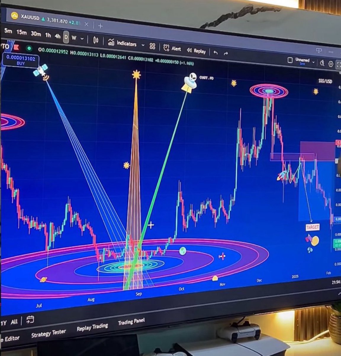 Nadie

Tu amigo que leyó Análisis Técnico de los mercado financieros de John Murphy después de decir “se viene”: