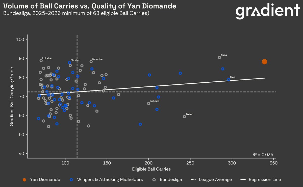 Sam McGuire tweet media