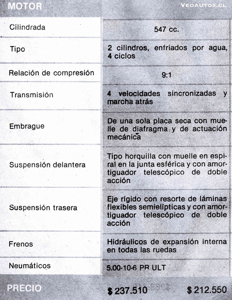VeoAutos tweet media
