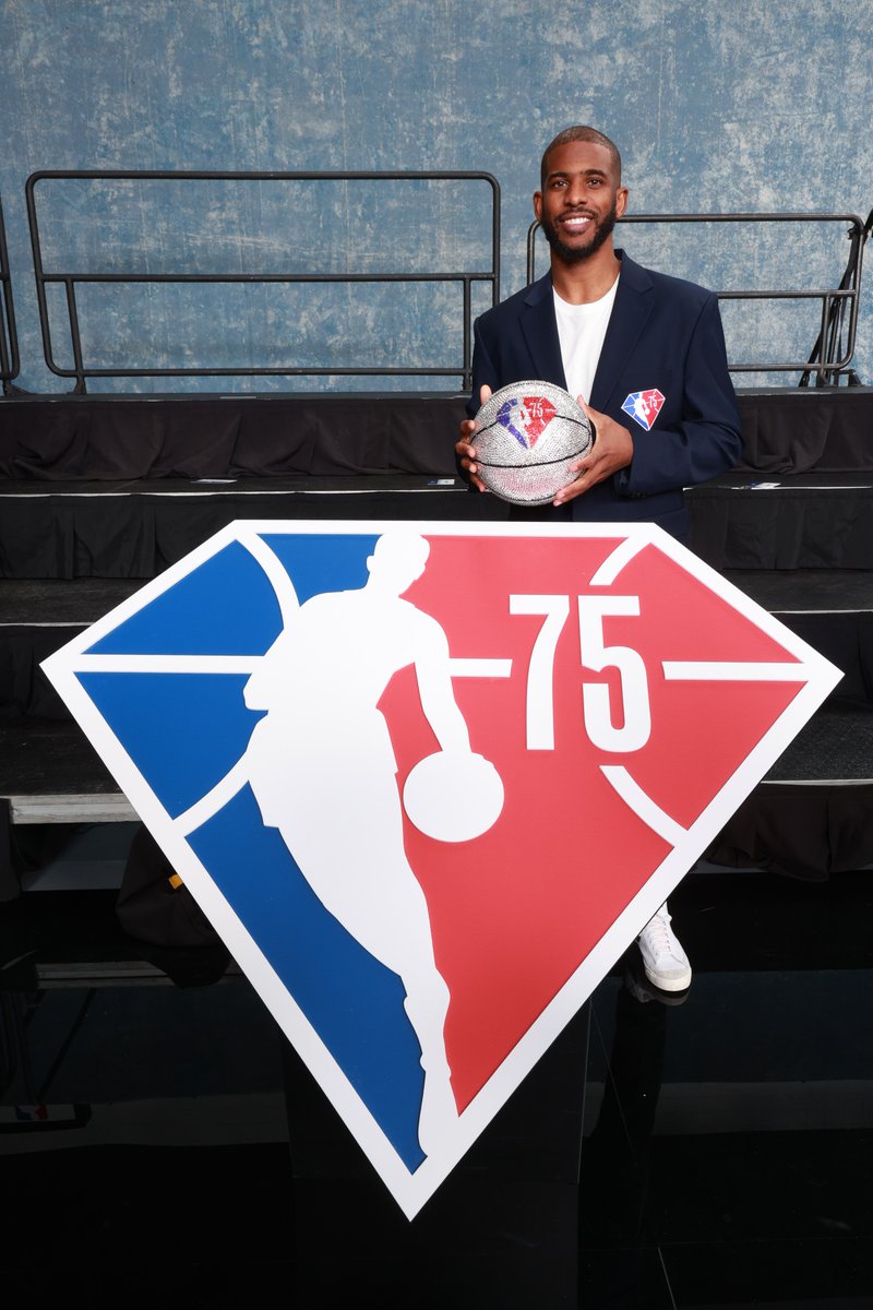 2005-06 Kia ROTY.
12x NBA All-Star.
11x All-NBA.
5x AST champ.
6x STL champ.
9x All-Defense.
2nd All-Time in AST.
2nd All-Time in STL.
75th Anniversary team.

One of the greatest PGs the game has ever seen... congrats on a legendary 21-year career, <a href="/CP3/">Chris Paul</a>!