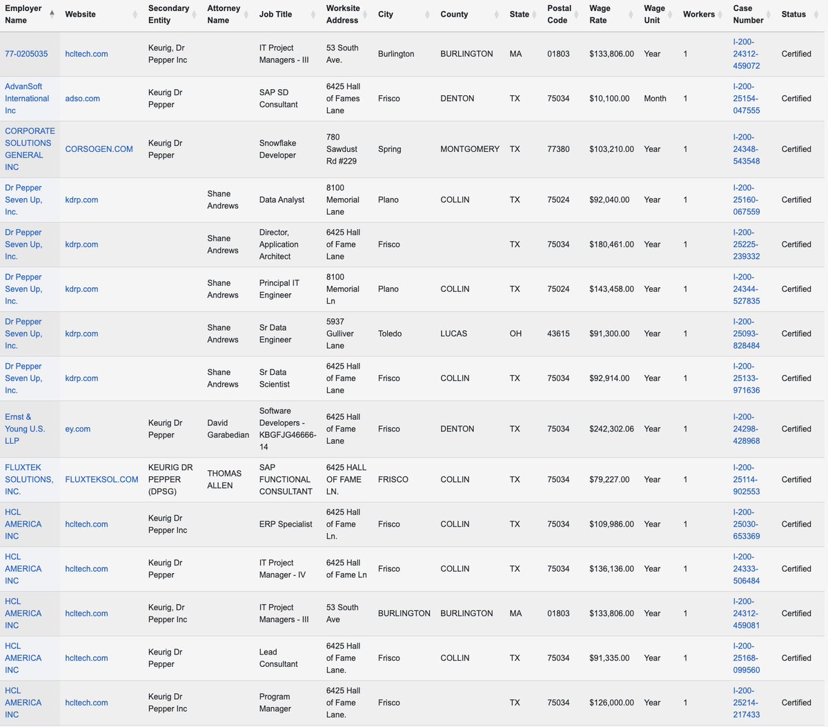 CyberGreen09 tweet media