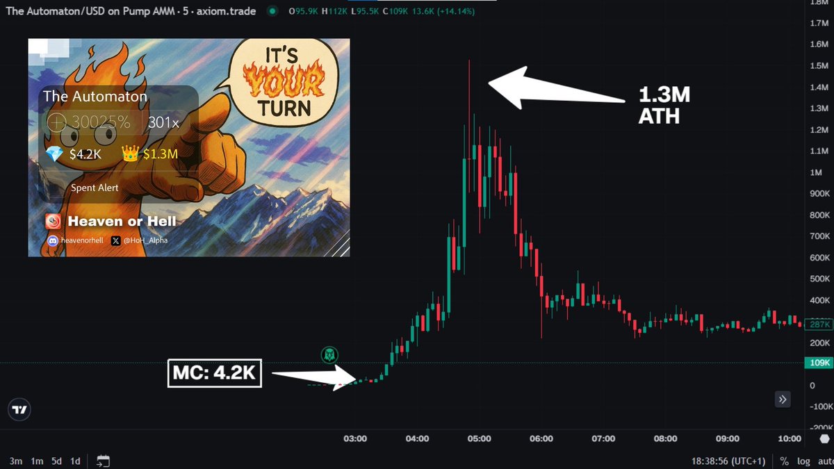 Heaven or Hell tweet media