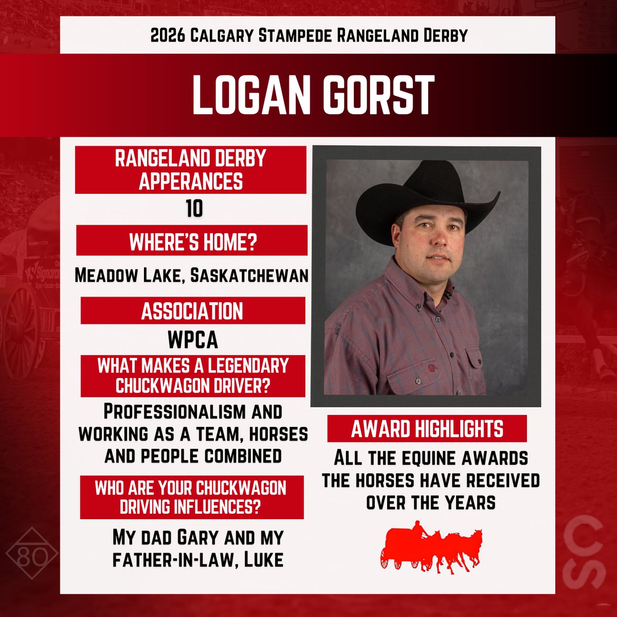 CS Chuckwagons & Relay tweet media