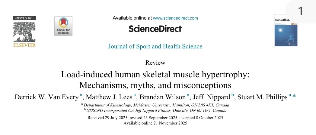 A hipertrofia muscular resulta de interação complexa e ainda não totalmente compreendida entre variáveis externas (ex: treino, dieta, sono) e variáveis biológicas internas (ex: mecanismos genômicos, expressão gênica, modificação epigenética, atividade de células satélites).