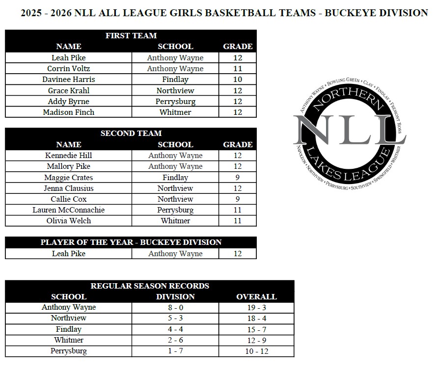 Justin Feldkamp tweet media