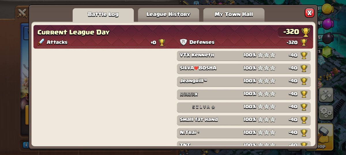 Demonnbtw's tweet photo. @Monkeykingcoc 5700 reset 😭 https://t.co/oeSzTZuROD